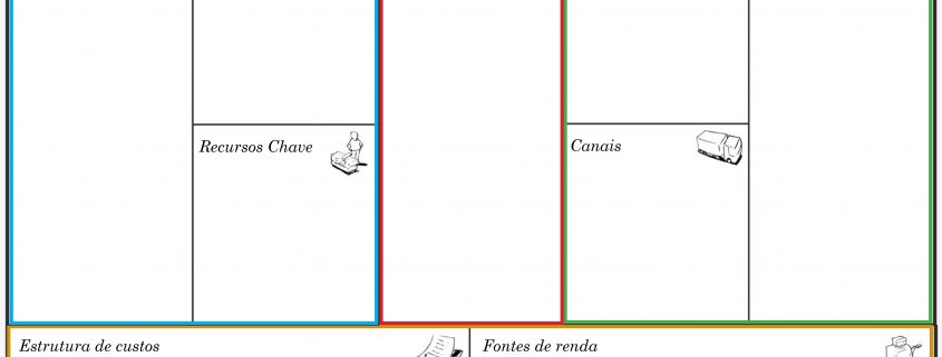 Fonte: Google