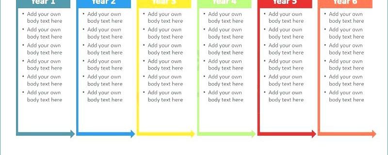 Roadmap